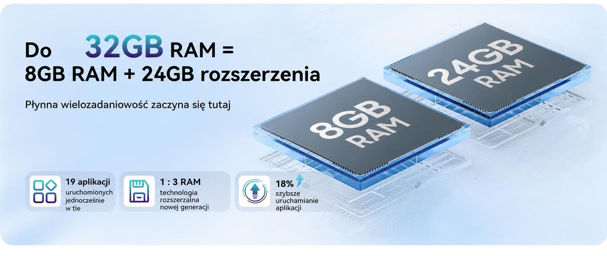 Smartfon Blackview WAVE 10 bez umowy, system Android 16, 32+128 GB, dwie karty SIM, częstotliwość odświeżania 120 Hz, ekran 6,88", aparat 32 MP, zdjęcia na żywo, bateria 5000 mAh, Face ID, Wi-Fi 5G, system Doke OS 5.0