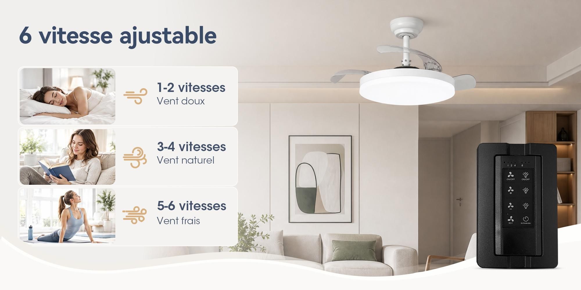 Ventilateur de plafond Parrot Uncle avec éclairage et télécommande, pales rétractables de 91 cm, blanc, LED à intensité variable, 3 couleurs de lumière, 6 vitesses
