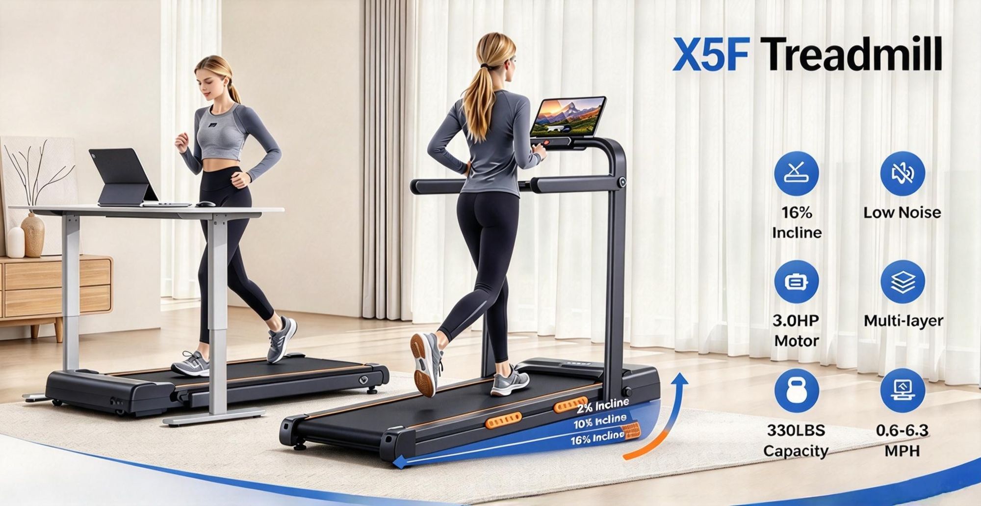 ROBORE X5F, skladacie bežecké trenažéry so sklonom – tichý motor s výkonom 3,0 HP, nosnosť do 150 kg, 4 režimy (chôdza/rýchla chôdza/beh/sprint), konštrukcia vhodná pod písací stôl
