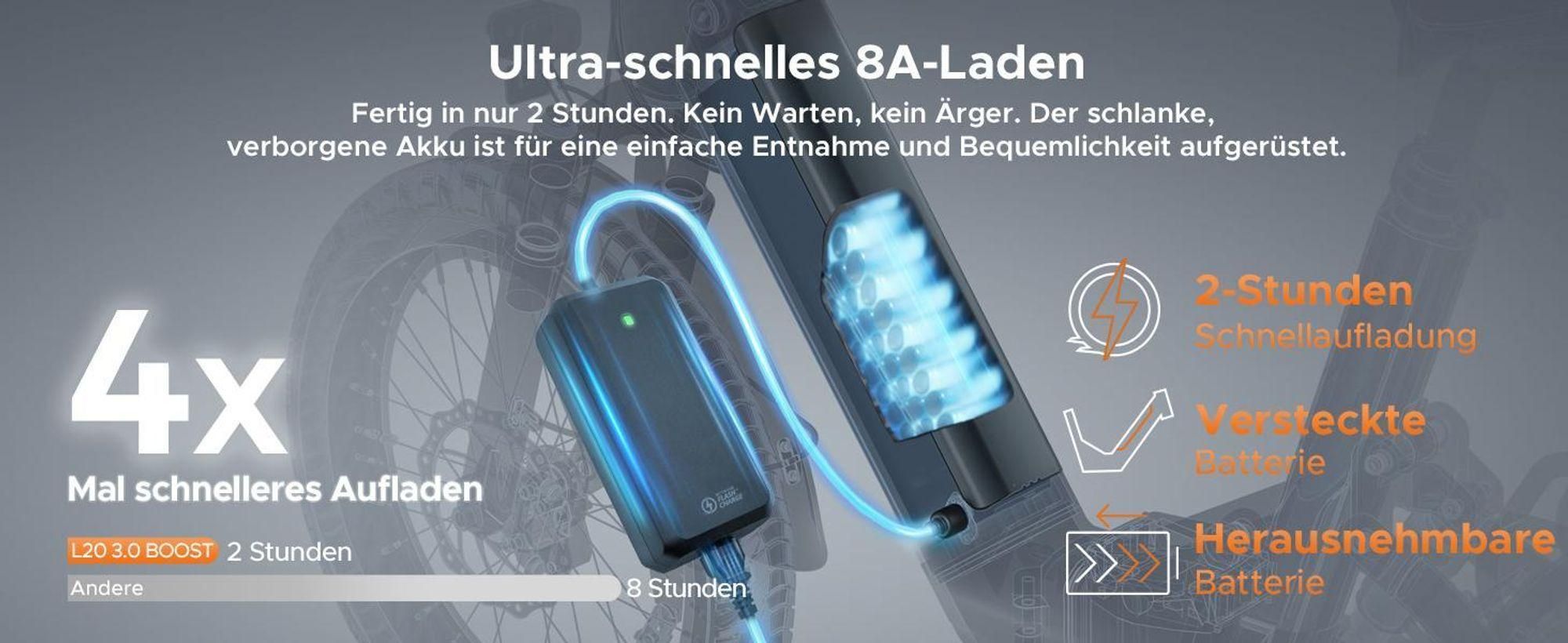 2025 Engwe L20 3.0 Boost E-Bike E-Bike Klappräder Herren Damen City E-BIKES E-Hollandräder Elektrofahrrad 135 km 8A-Schnellladung 75 Nm