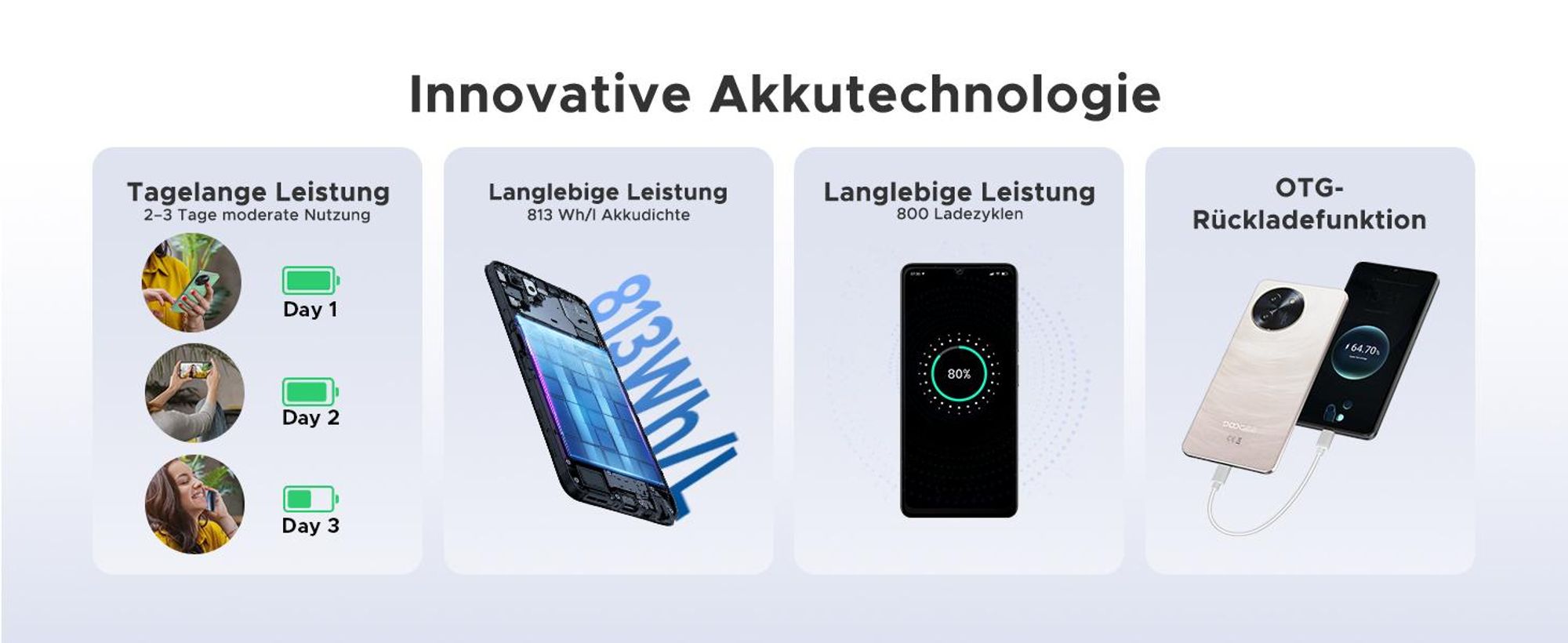 DOOGEE Note59 Pro Smartphone Handy, Android 16, 6,75" 120Hz, 6250mAh Akku, 32GB+256GB, 5G, 16MP, NFC, Fingerabdruck, ohne Vertrag