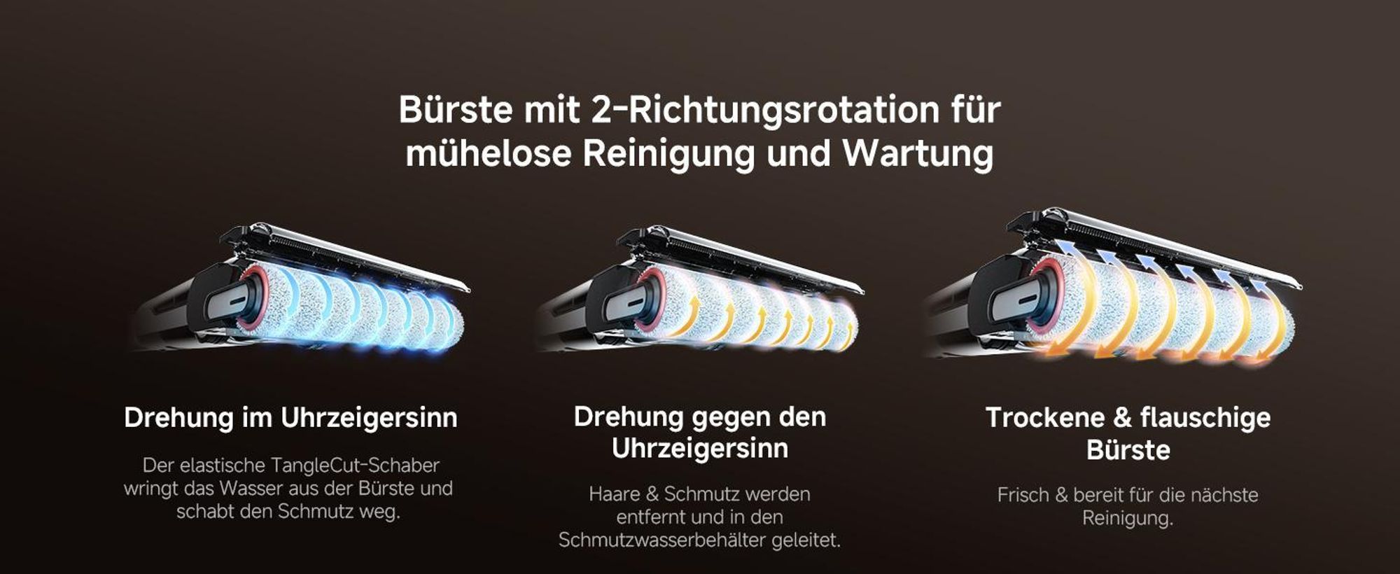 Dreame H14 AE Nass- und Trockensauger,18kPa Saugkraft,180° Lie-Flat,60 °C Bürstenpflege,selbstreinigend&trocknend,Doppelrotationsbürste,App,LED,280㎡