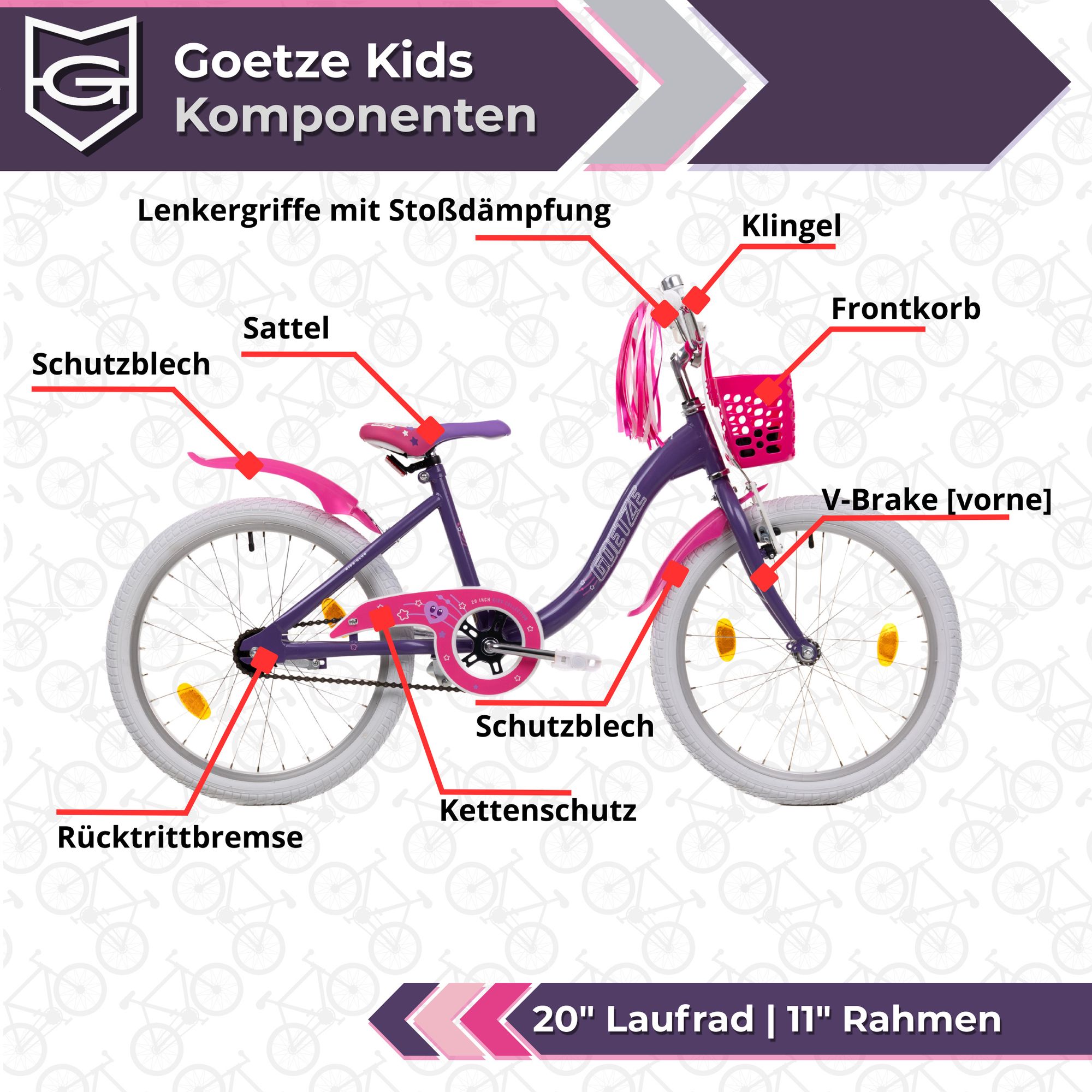20 zoll ausstattung