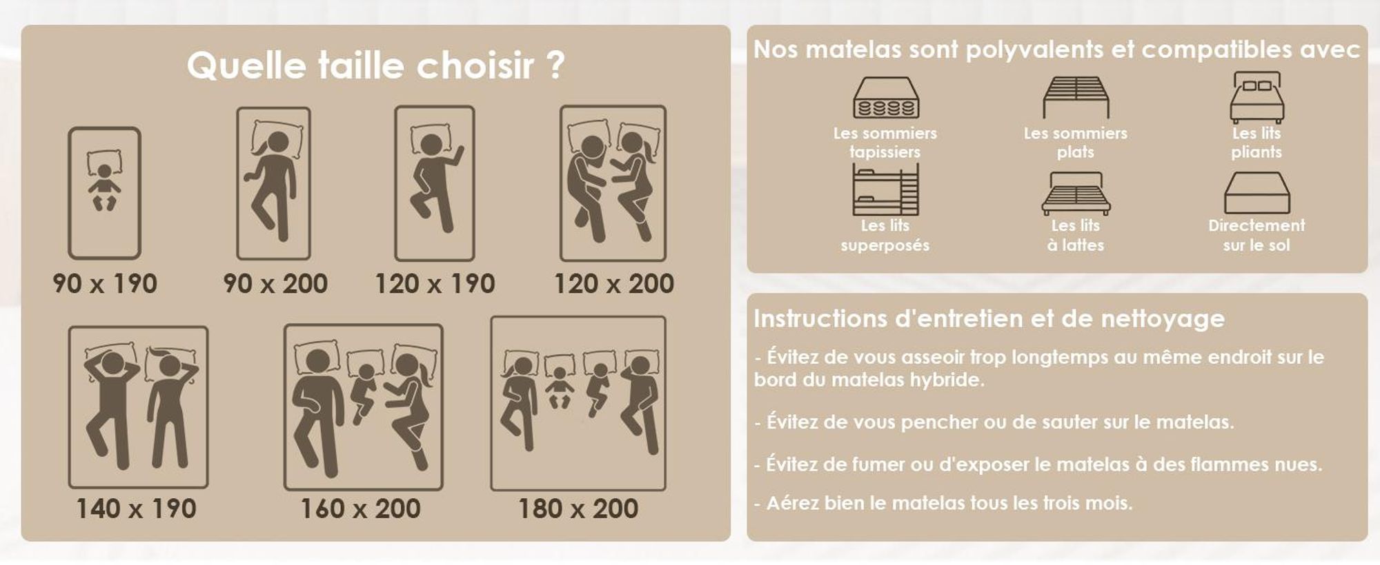 DEWINNER Matelas 140x190,Ensemble Matelas,Couette et Oreiller x 1,22cm Épaisseur,7 Zones,Réversible à Deux Faces Utilisables,Certificat Oeko Tex
