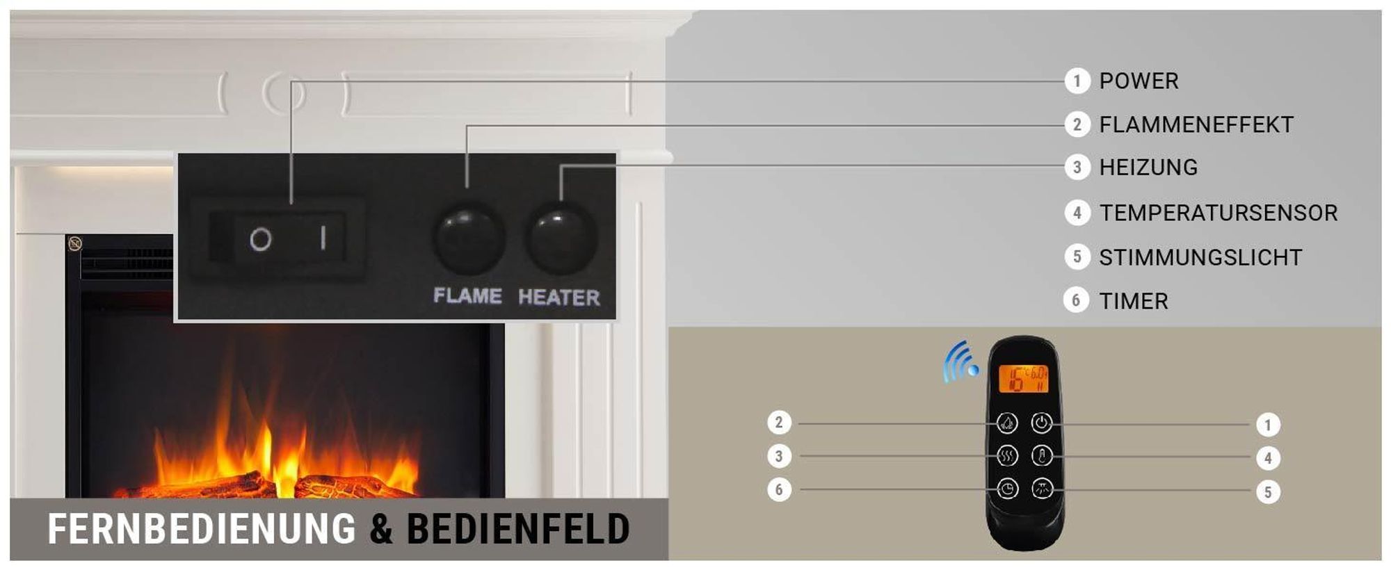 Elektrokamin Standkamin BALDERIA Leandros – Heizung bis 2000 W, weiss