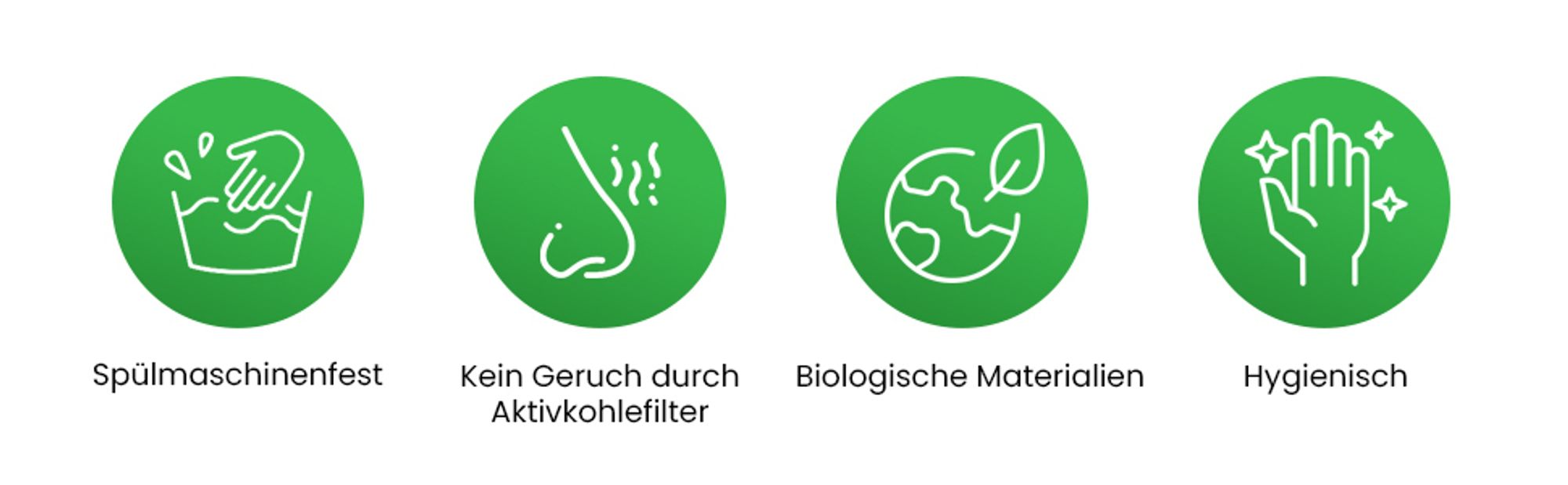YourCasa® Biomülleimer Küche für Biomüll - Komposteimer Küche - FALTBAR Campingmülleimer - 4L Fassungsvermögen Weiss-Grau