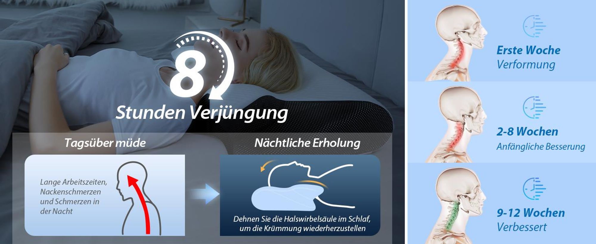 Nackenkissen, Kopfkissen, Memory Foam Kissen, Schlafkissen, Ergonomisches Orthopädisches Kissen, Seitenschläfer, Nackenschmerzen lindern