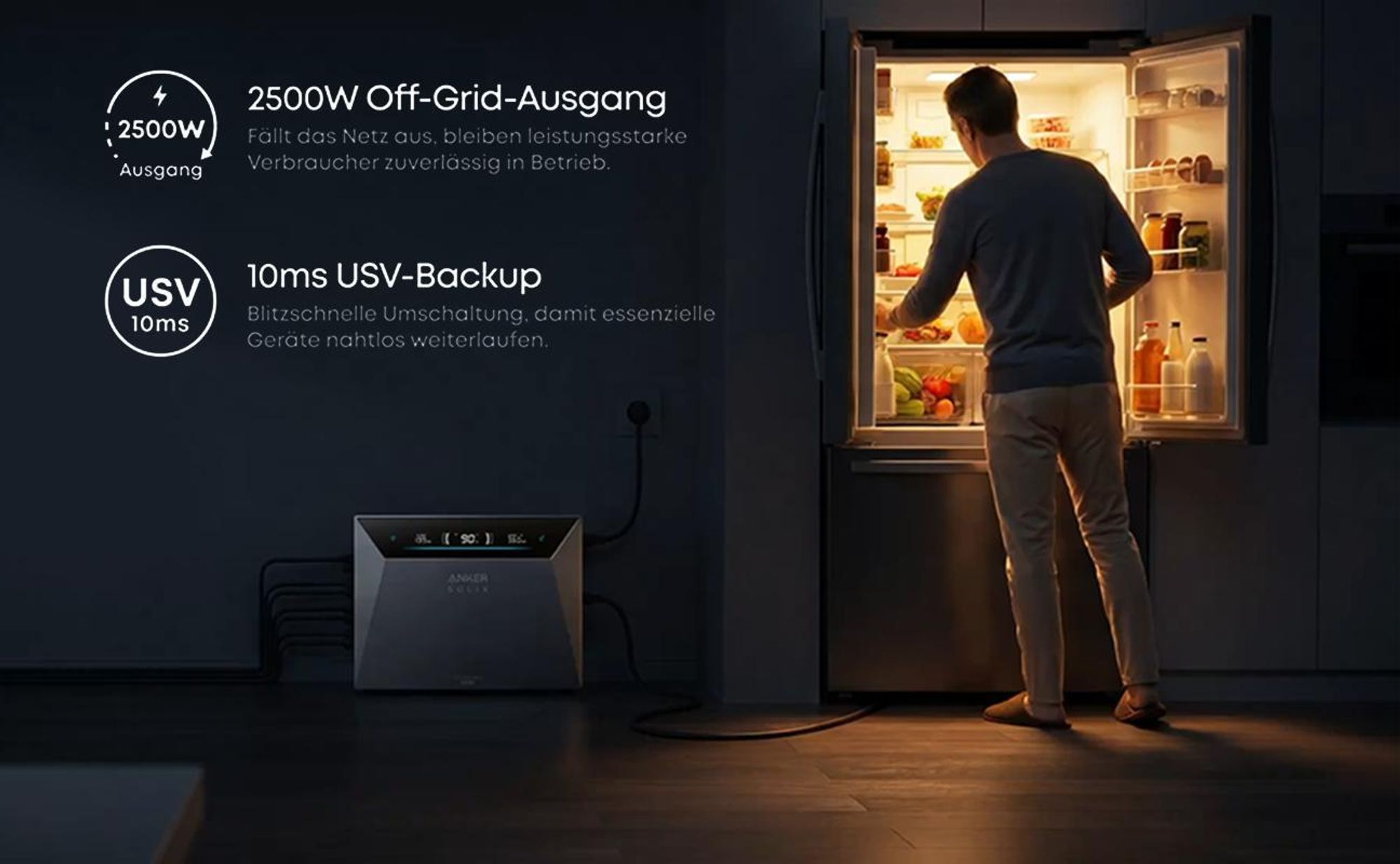 ALLDREI  Balkonkraftwerke  mit Speicher Anker Solix Solarbank 4 E5000 Pro & BP2700x1,Komplettset mit 4x500W Bifazialer Solarpanel & Smart Meter Gen 2