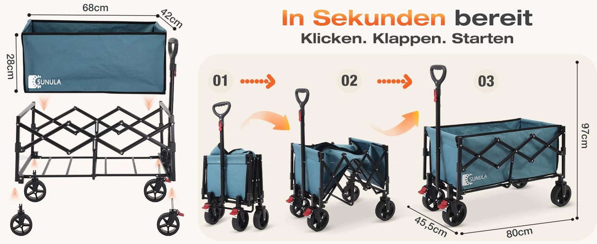 SUNULA Bollerwagen Faltbar Klein 80L 100KG, Klappbarer Handwagen Einkaufen, Blau