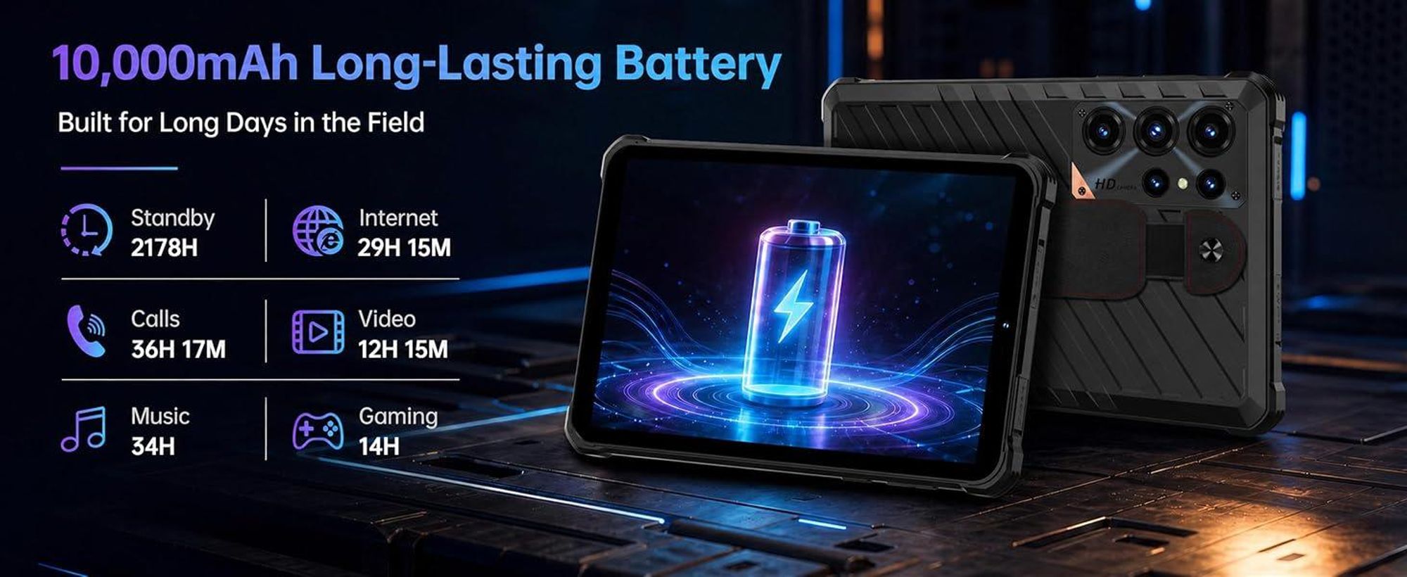 OUKITEL RT11 5G Outdoor Tablet, Wasserdicht Tablet, Android 16, 8" 2K HD Rugged Tablets 24GB+128GB/1TB, 10000mAh/18W,16MP/IP68/IP69K/NFC/OTG/Face ID
