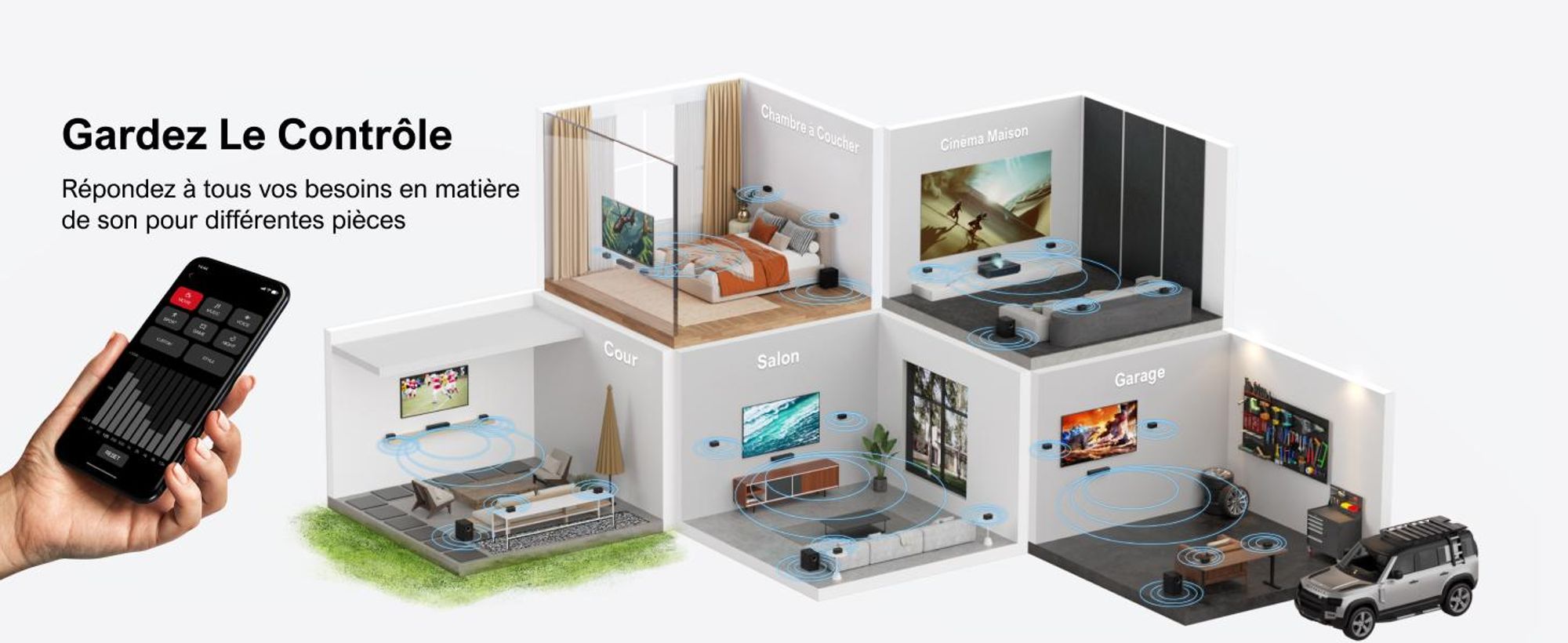 ULTIMEA 7.1 Virtual Surround Sound System pour TV, puissance de crête 410W, barre de son avec caisson de basses réglable et boîte surround, contrôle APP