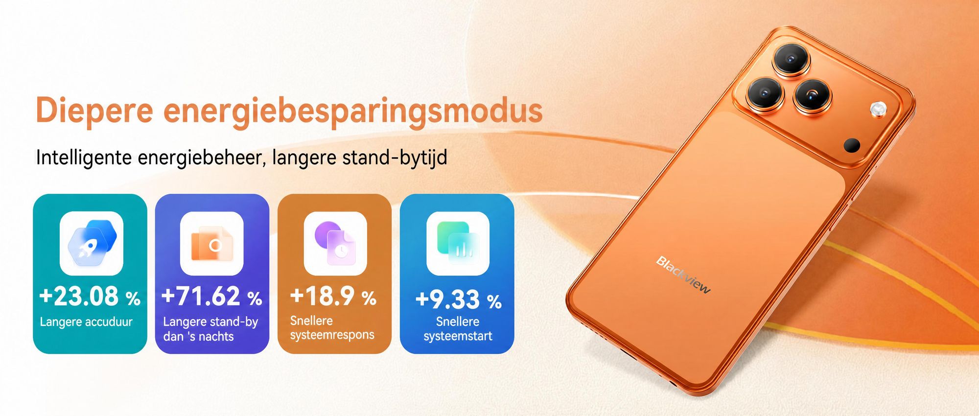 Blackview WAVE 7C smartphone, zonder abonnement, 6,56 inch, Android 16, 16GB + 64GB/2TB (TF-kaart), gezichtsherkenning, 5000mAh batterij, 32MP camera, dual-SIM, WiFi 5, IP54 (stof- en spatwaterdicht)