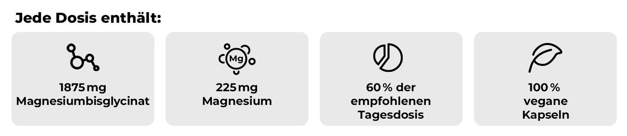 GymBeam - Magnesium Chelat (Bisglycinat), 90 Kapseln