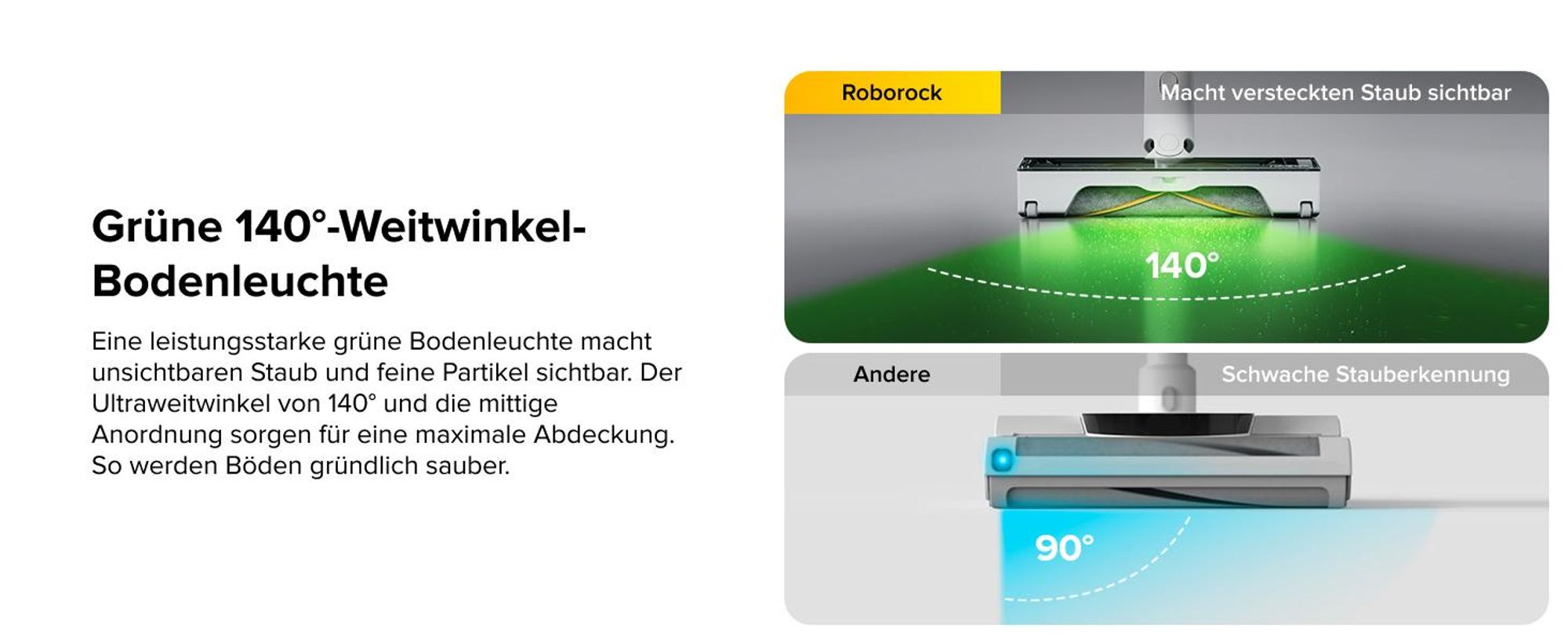 Roborock H60 Akku Staubsauger, 27000Pa/300W/60 Min, Staubsauger Kabellos kabelloser staubsauger mit 90°Flexibles Rohr, Anti-Tangle Bürste, für Teppich