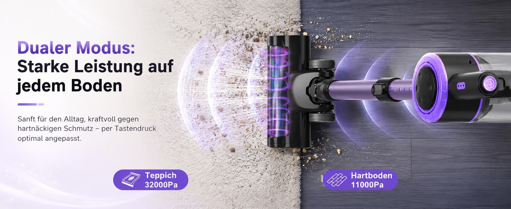 Akku Staubsauger, 500W/32000 Pa Staubsauger kabellos mit HEPA ,45 Min, kabelloser Staubsauger,Anti-Tangle-Staubsauger, Handstaubsauger für Tierhaare