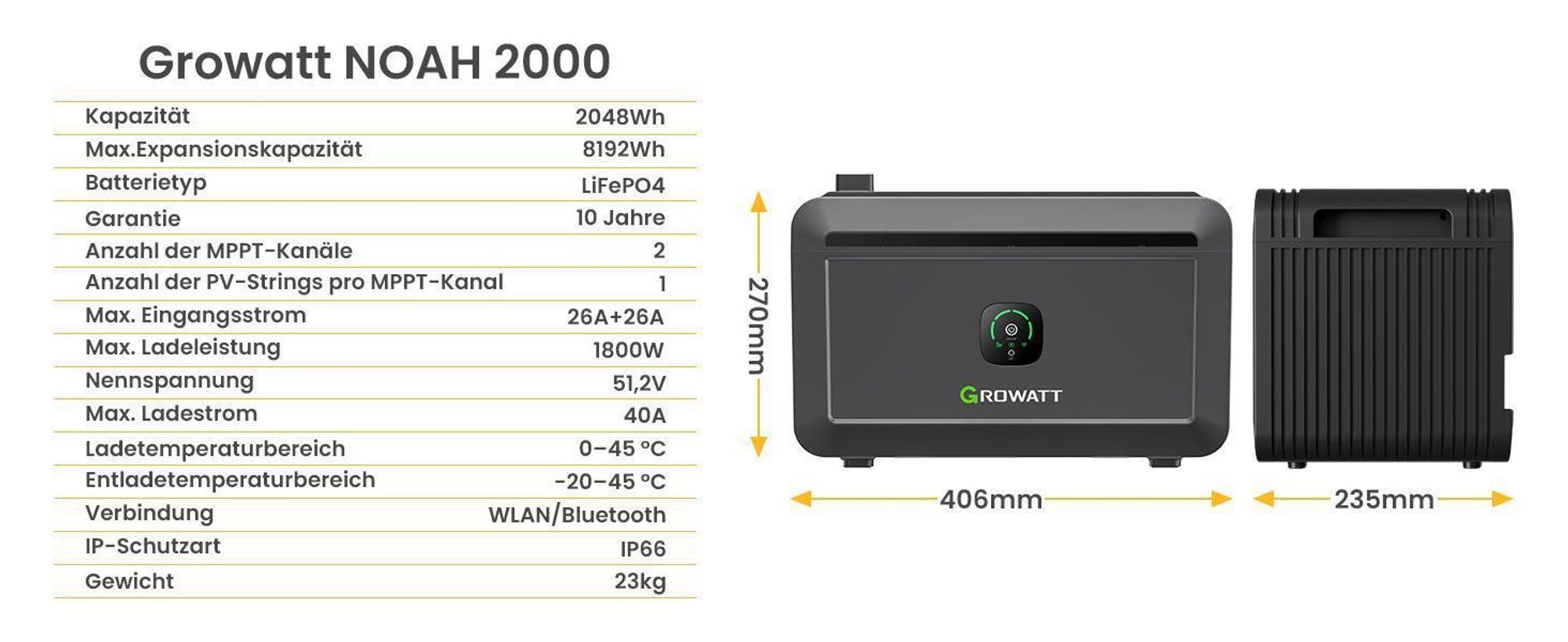 Powerness Balkonkraftwerk mit Speicher, 2048Wh Growatt NOAH Speicher mit 4x500W Full Black Bifaziale Solarmodule, 4x Flachdach-Halterung (0% MwSt)