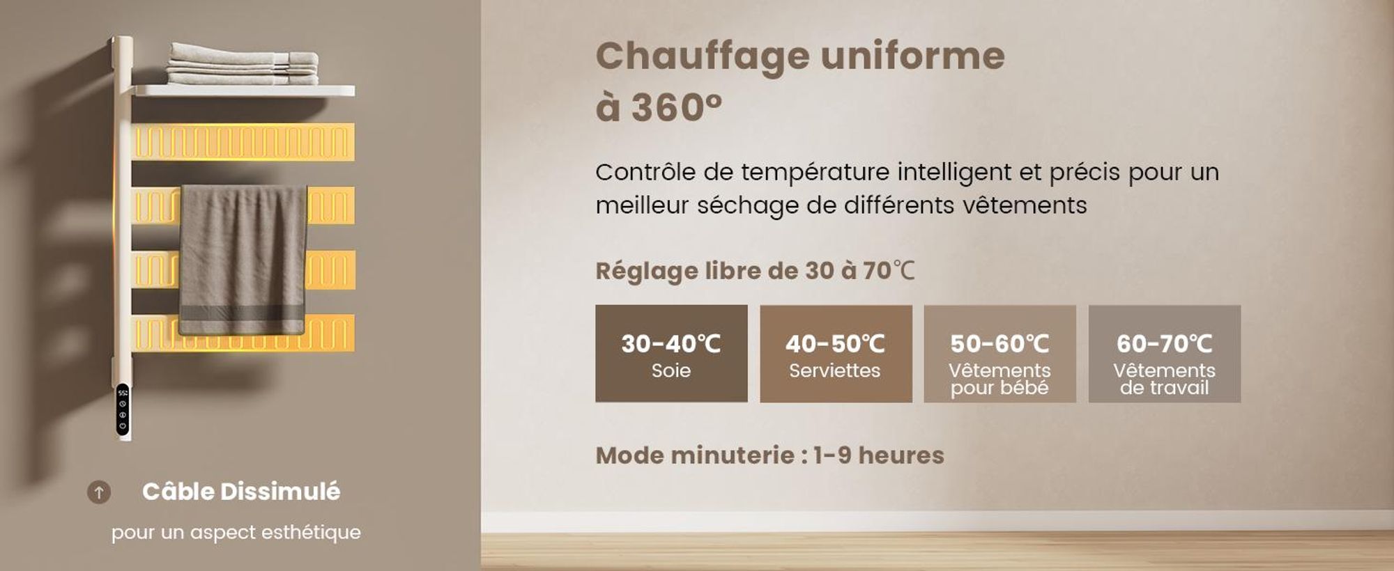 EMKE Sèche-serviettes électrique avec porte-serviettes pivotant et tablette, Thermostat WiFi,vocale, Minuterie, 76x45x14 cm, Blanc