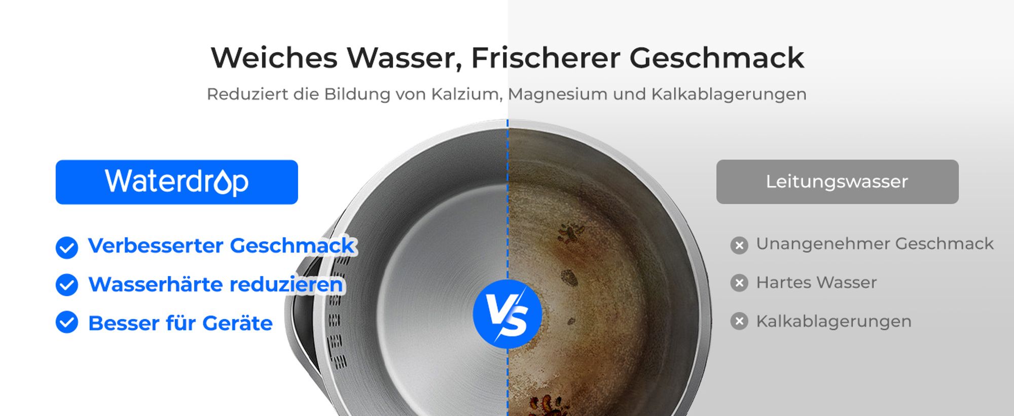 Waterdrop WD-ED11W Wiederaufladbarer Elektrischer Wasserfilterkrug, 3,5L Wasserenthärter Kalkfilter 3 Monate Langlebiger Sofortiger Dispenser