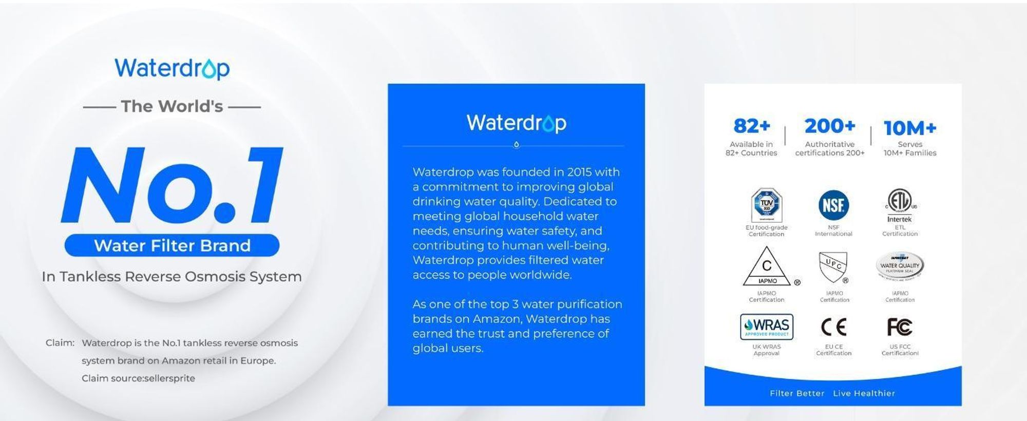 Waterdrop Ersatzwasserfilter für Siemens® Kaffeevollautomat EQ6 EQ9 S700 EQ Series, Bosch® TCZ7003, Brita® Intenza SÜD (7)