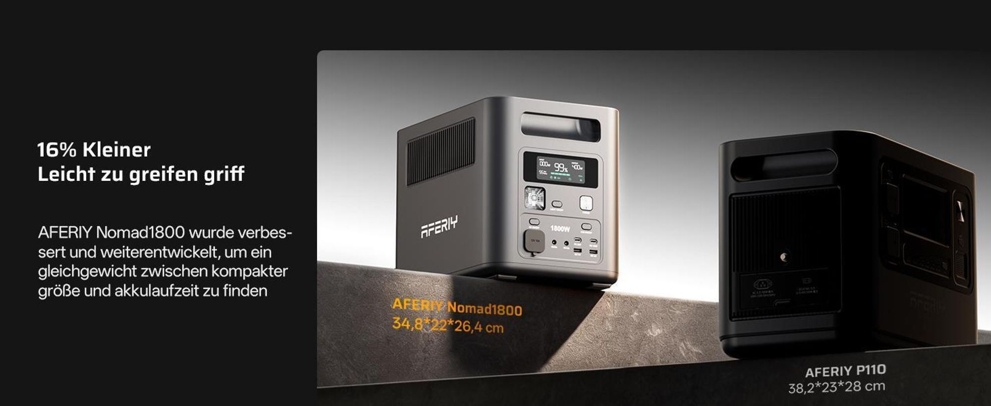 AFERIY Solární Generátor 1800W 1024Wh + 400W Panel pro Kempování