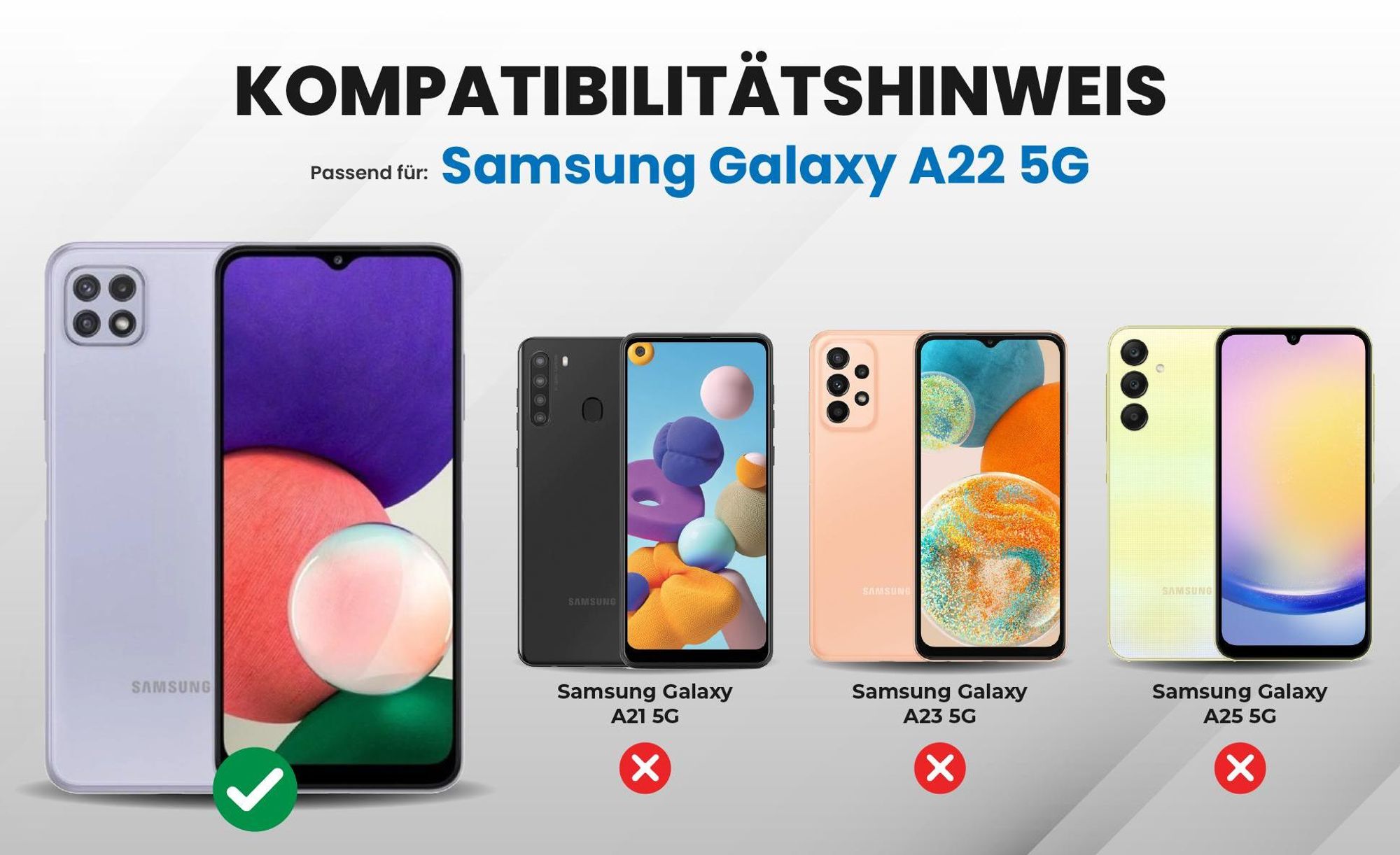 Kompatibilitätshinweise Hülle für Samsung Galaxy A22 5G