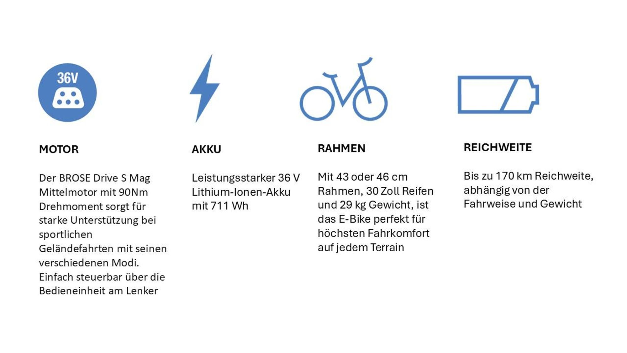 FISCHER E-Bike MTB MONTIS 10.0I Fully ULTIMATE, Rahmenhöhe 43 cm, Akku 711 Wh, Mittelmotor, Kettenschaltung