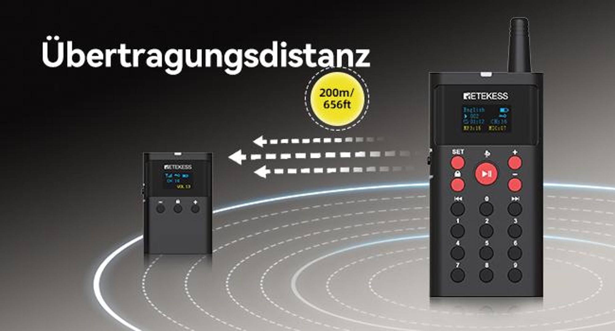 Retekess TT127 Tour Guide System, Selbstgeführtes Toursystem, 200 Meter, 41 Sprachen, 3 Modi, 16GB, mit TT123-Mikrofon, für Museen, Reisen, Kirche