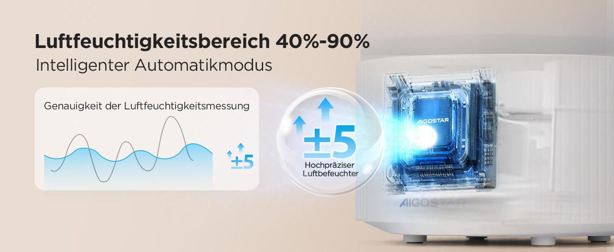 Aigostar - für Schlafzimmer Leise individuelle Luftfeuchtigkeit 7 Farblichter
