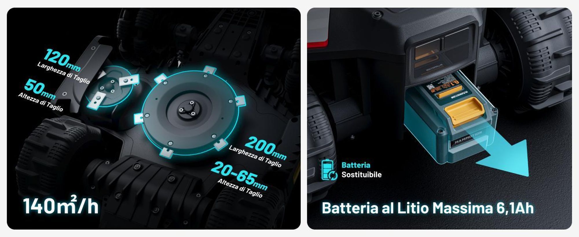 Mammotion LUBA Mini 2 AWD 1000 robot tagliaerba 1000 m², senza filo, taglio bordi, DropMow, mappatura automatica, garage, modulo 4G, app