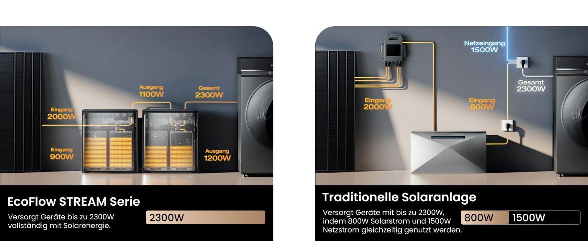EcoFlow STREAM Ultra X 3,84 kWh Speicher für Balkonkraftwerk mit 4x 450W Solarmodule und Smart Meter, 6000 Zyklen, 4 MPPT (0% MwSt)
