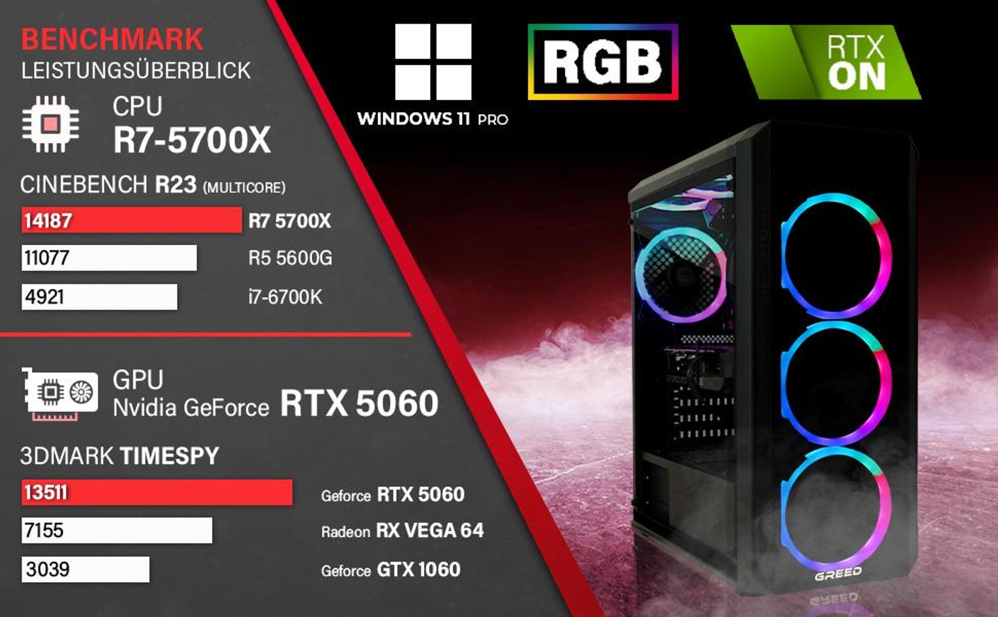 Greed® MK2 - High End Gaming PC - AMD Ryzen 7 5700X - Nvidia Geforce RTX 5060  - 4,7 GHz - 4K - 32GB RAM & 1 TB SSD von Kingston - Win 11 Pro