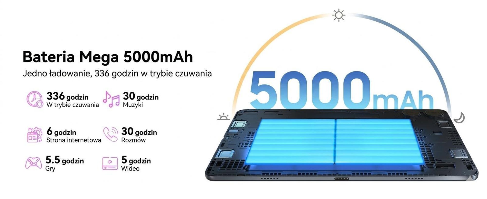 TABWEE T20 Tablet z Androidem 16, 10,1 cala, 24+256 GB z akcesoriami, Tablet PC, Face ID, Widevine L1, 5G WiFi, Gemini AI, 8 MP + 5 MP, GPS