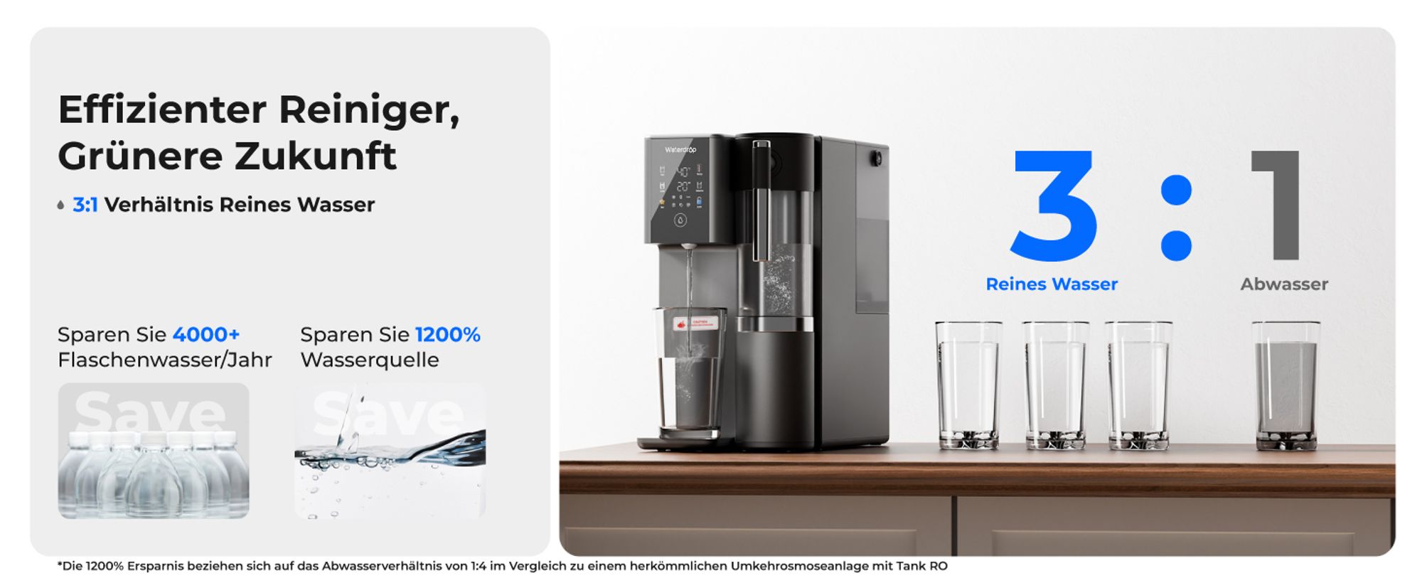 Waterdrop WD-A2 Arbeitsplatte Umkehrosmoseanlage, Heißes und Kaltes RO-System, Tragbarer Reinwassertank, Flaschenloser Wasserkühler