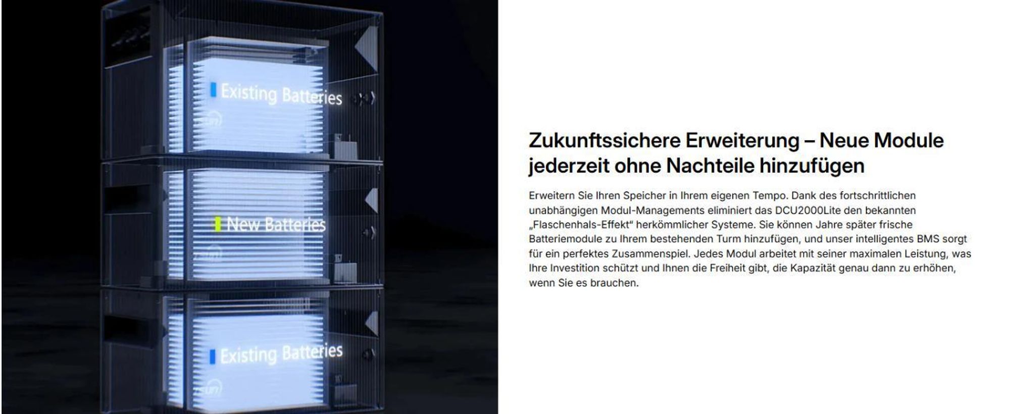 TSUN DB2000Lite Erweiterungsakku 2kWh (bis 10 kWh erweiterbar) für TSUN DCU2000 Lite, Ein Batteriespeicher (0% MwSt)