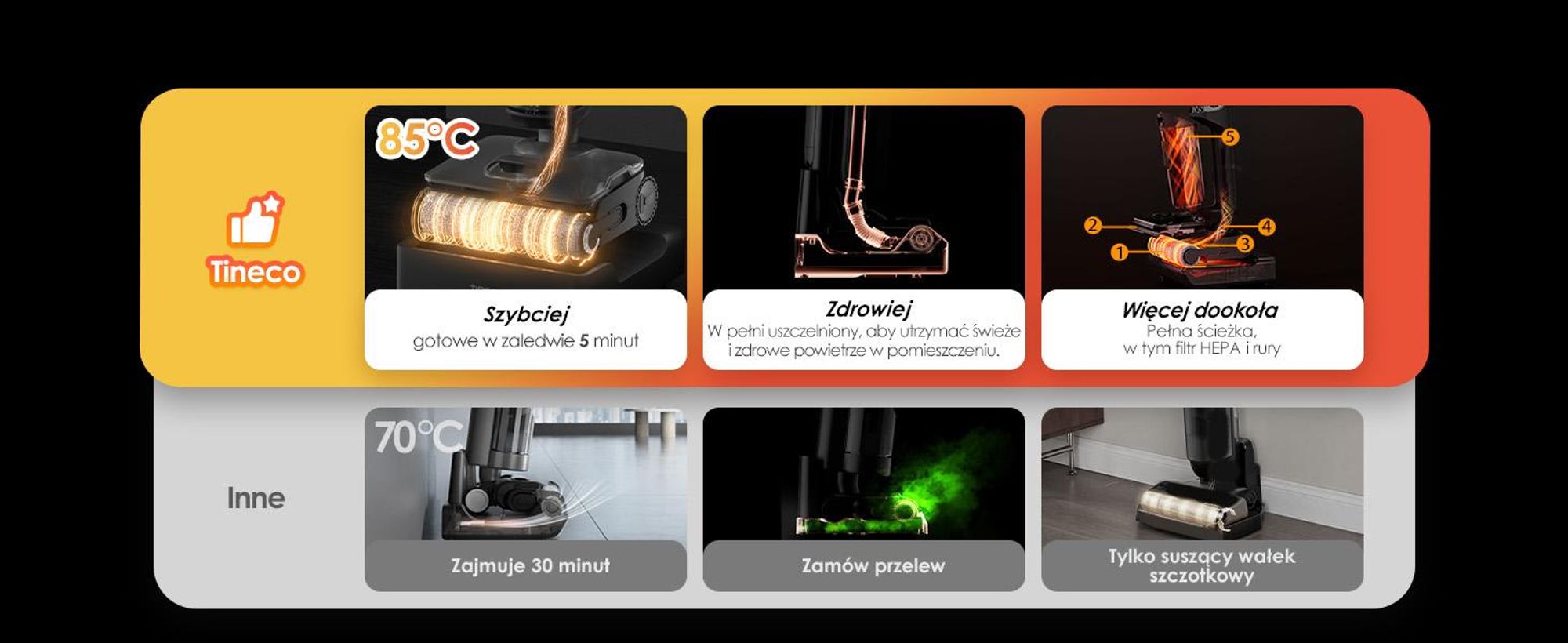 Tineco FLOOR ONE S7 Stretch Steam Bezprzewodowy Odkurzacze na sucho i mokro, 160℃ HyperSteam, Przeciwdziałający Splątaniu, FlashDry, Do 80 min pracy