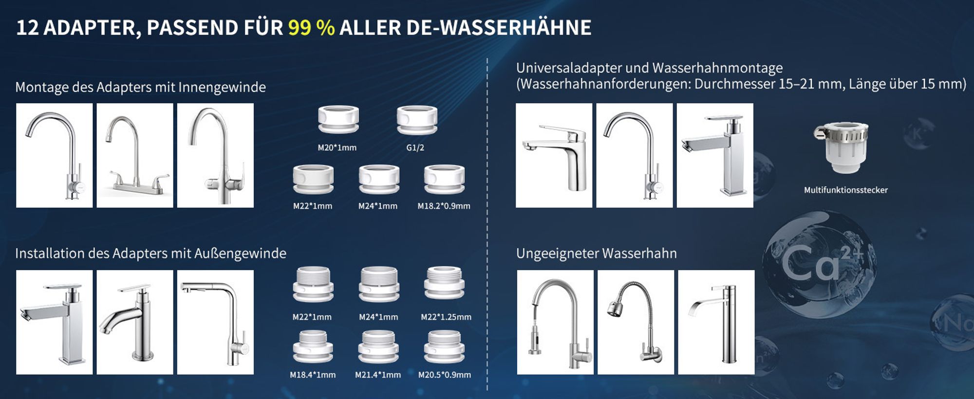 2× Wasserfilter für Wasserhahn, Wasserhahnfilter Mehrstufige Filtration,Trinkwasserfilter Entfernt Schwermetalle Geschmack,Wechselbarer Filtereinsatz