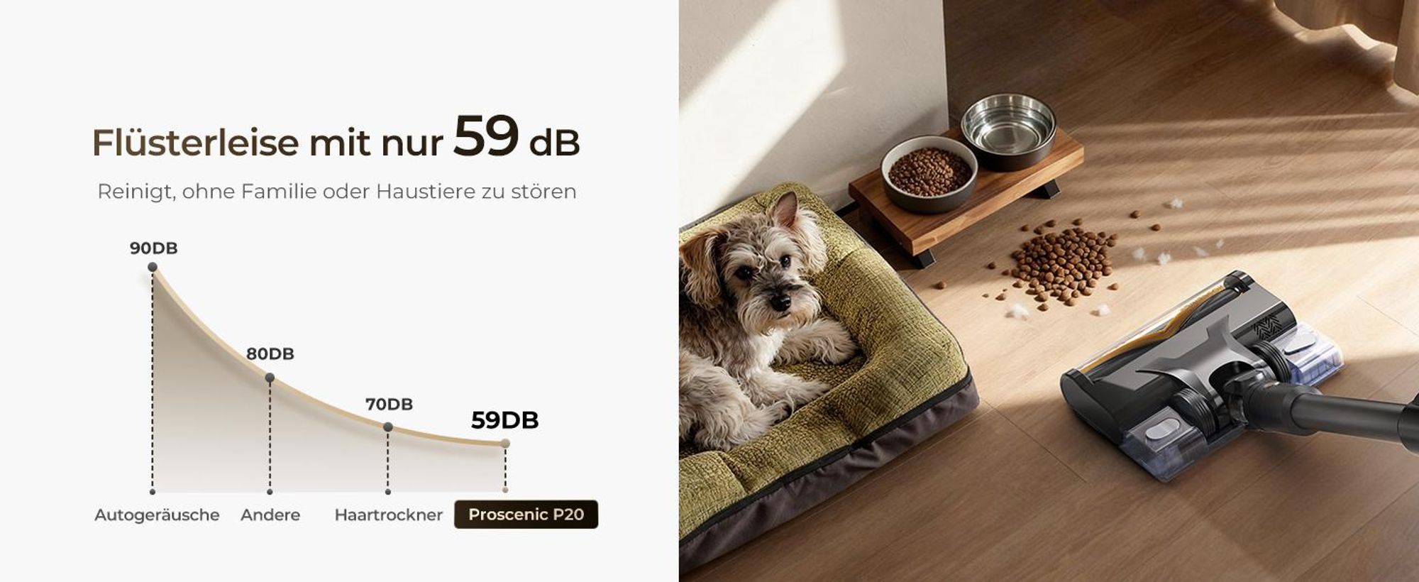 Proscenic P020 OnePass Akku Staubsauger Kabellos 680W/85KPA/70Min, Klappstange, zur Reinigung unter niedrigen Möbeln