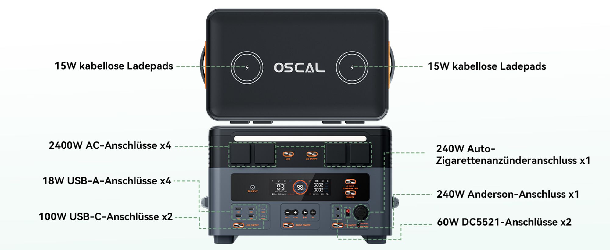 OSCAL PowerMax 2400Pro Oddzielna elektrownia słoneczna 2400W z 2 modułami stereo, mikroinwerterem, 16 złączami + dodatkowy akumulator OSCAL BP 2400Pro, 4032 Wh