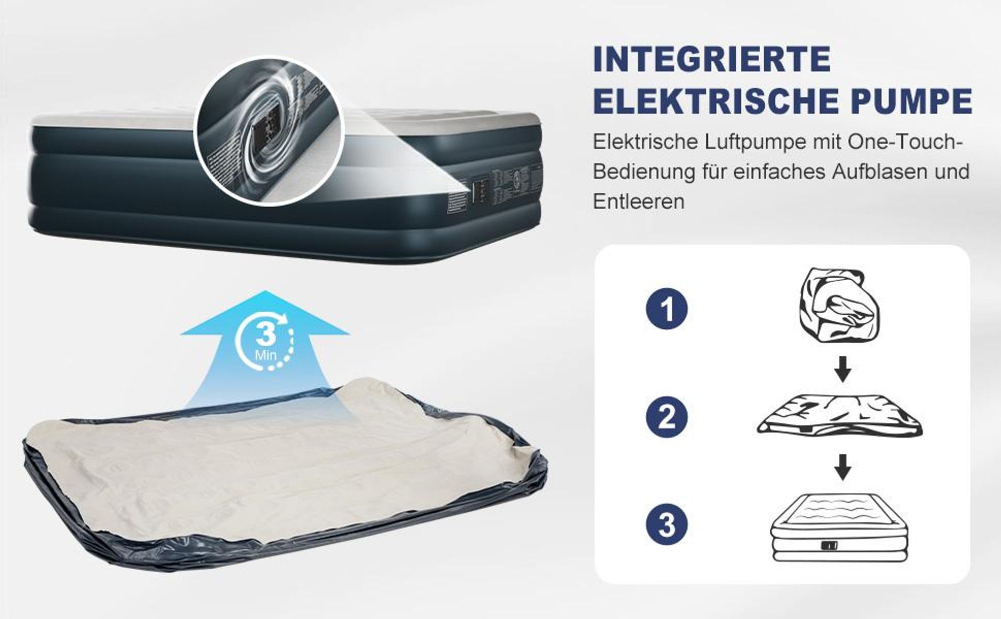 FCH Aufblasbare Matratze 2 Personen,Luftmatratze mit eingebauter Pump , mit weichem Fliqué, für Camping, Haus, Gäste, 203 x 153 x 45 cm, weiß und grau
