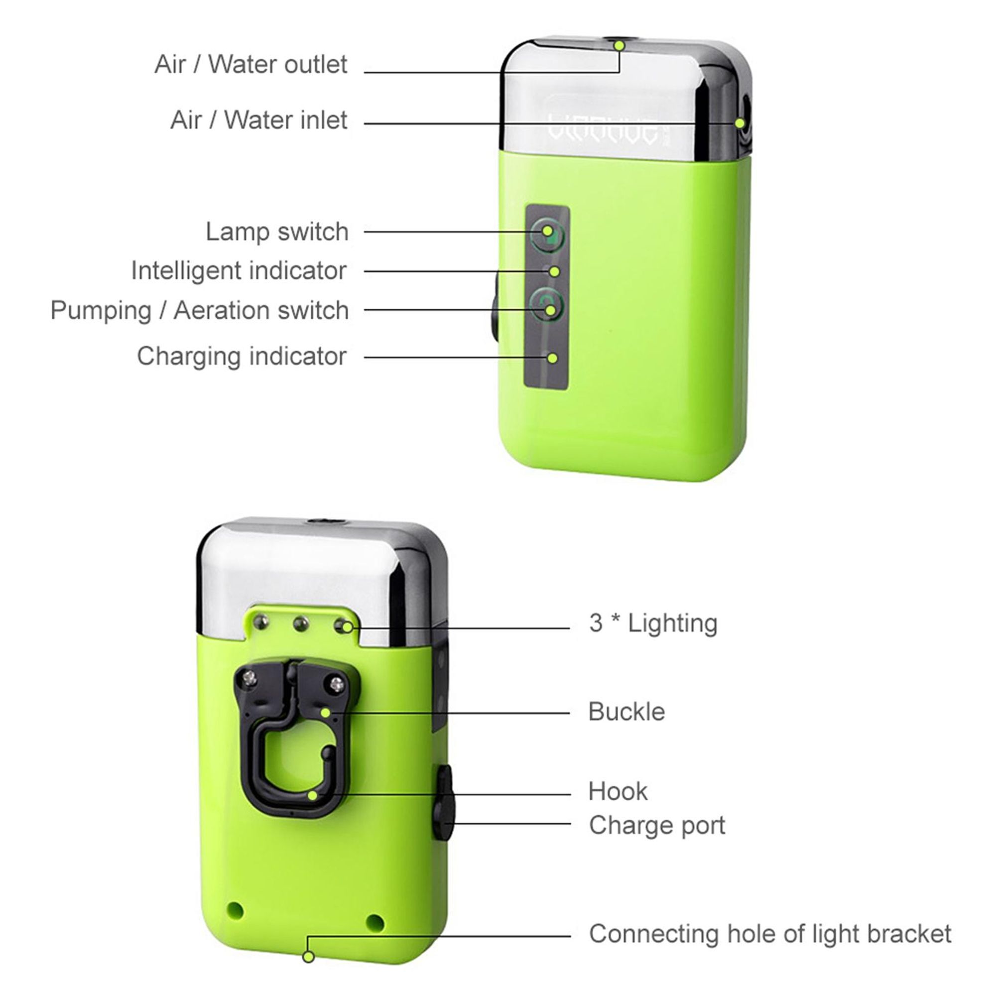 Automatische Wasserpumpe – 3 Modi, automatische Sensor-Pumpfunktion, USB-Aufladung, Mini-Luftpumpe