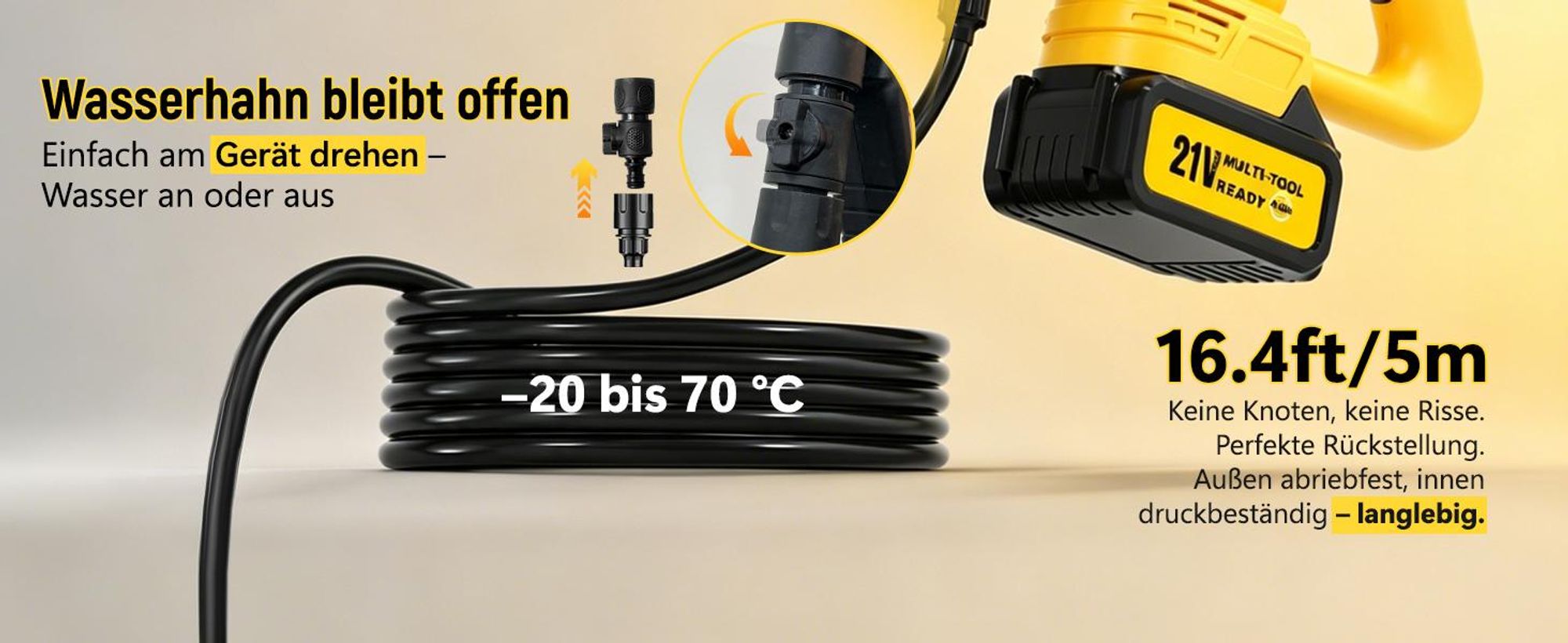Akku Hochdruckreiniger Kabellos, 8000mAh (2×4000mAh), Starke Reinigung für Auto & Garten, 6-in-1 Düse + 180°/360° Rotationsdüse, 17-teiliges Kompletts