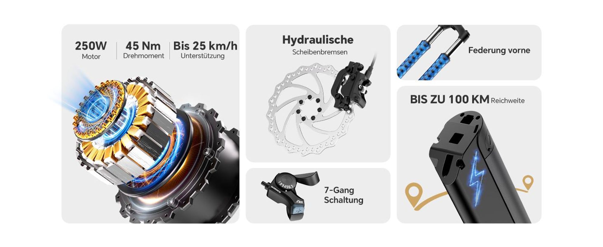 Touroll J2 ST Pro E-Bike Tiefeinsteiger mit 250W Motor, 100km Reichweite, Hydraulikbremsen, Shimano 7-Gang