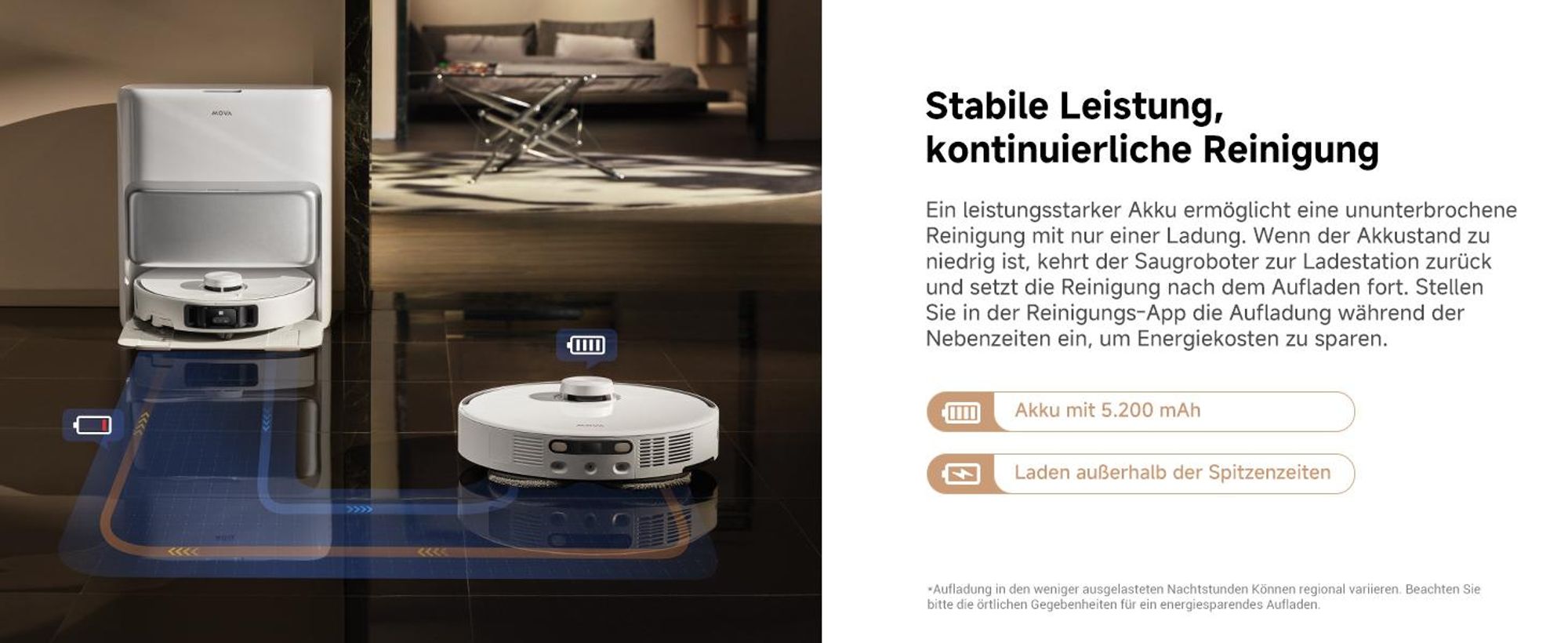 MOVA P50 Pro Ultra Saugroboter 19.000 Pa, Mopp 75 °C, LDS, AI+LED Hindernisvermeidung + Reinigungsflüssigkeit