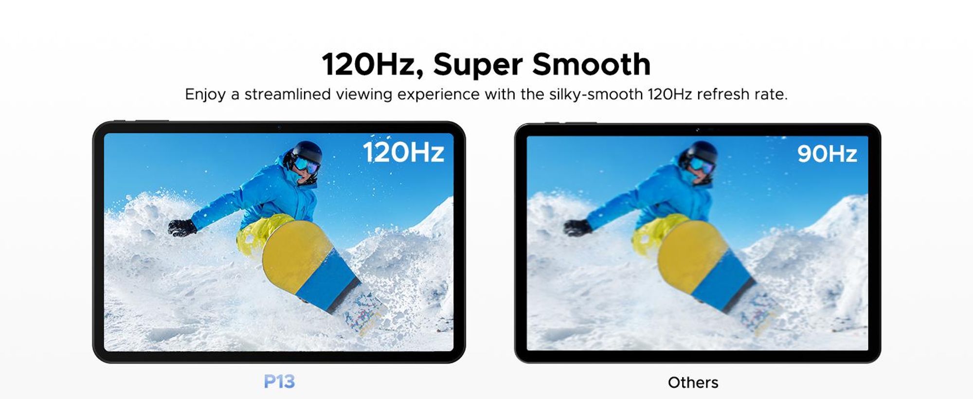 POCKAM P13 Tablet, Android 16, 13 inch, 120 Hz, 48 (8+40) GB + 128 GB/TF 2 TB, 12000 mAh, 5G WiFi, met stylus/muis/toetsenbord, 13MP+8MP/Widevine L1/Gemini AI