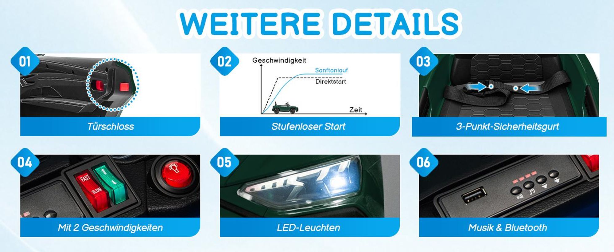 Kinder-Elektroauto 12V 4,5Ah, 2 Geschwindigkeitsstufen, 2,4G-Fernbedienung, geeignet für Kinder von 3 bis 5 Jahren, Audi RS e-tron GT,Dunkelgrün