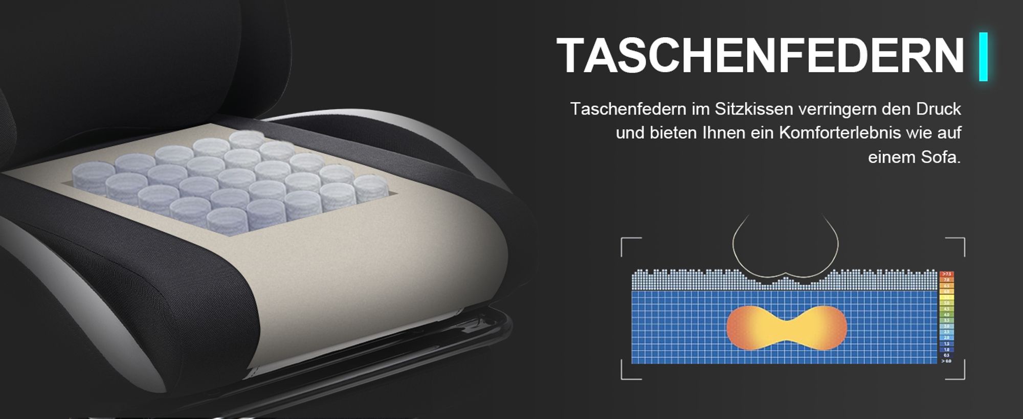 GTPLAYER Gaming Stuhl Ergonomischer Gaming Sessel Schreibtischstuhl mit Stoffoberfläche Atmungsaktiver Bürostuhl Federsitzkissen mit Fußstütze weiß