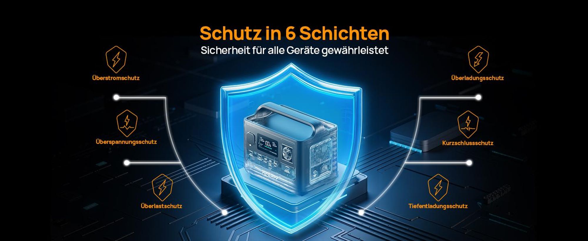 6 Schichten