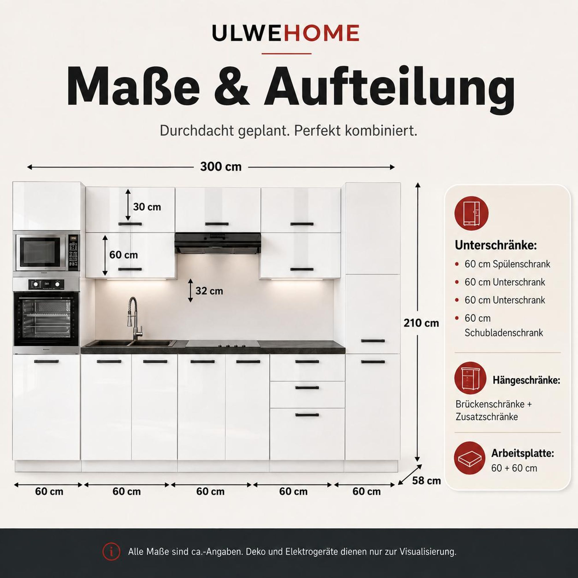 Küchenblock 300 cm Weiß Hochglanz: Modulübersicht & Geräte-Hochschrank