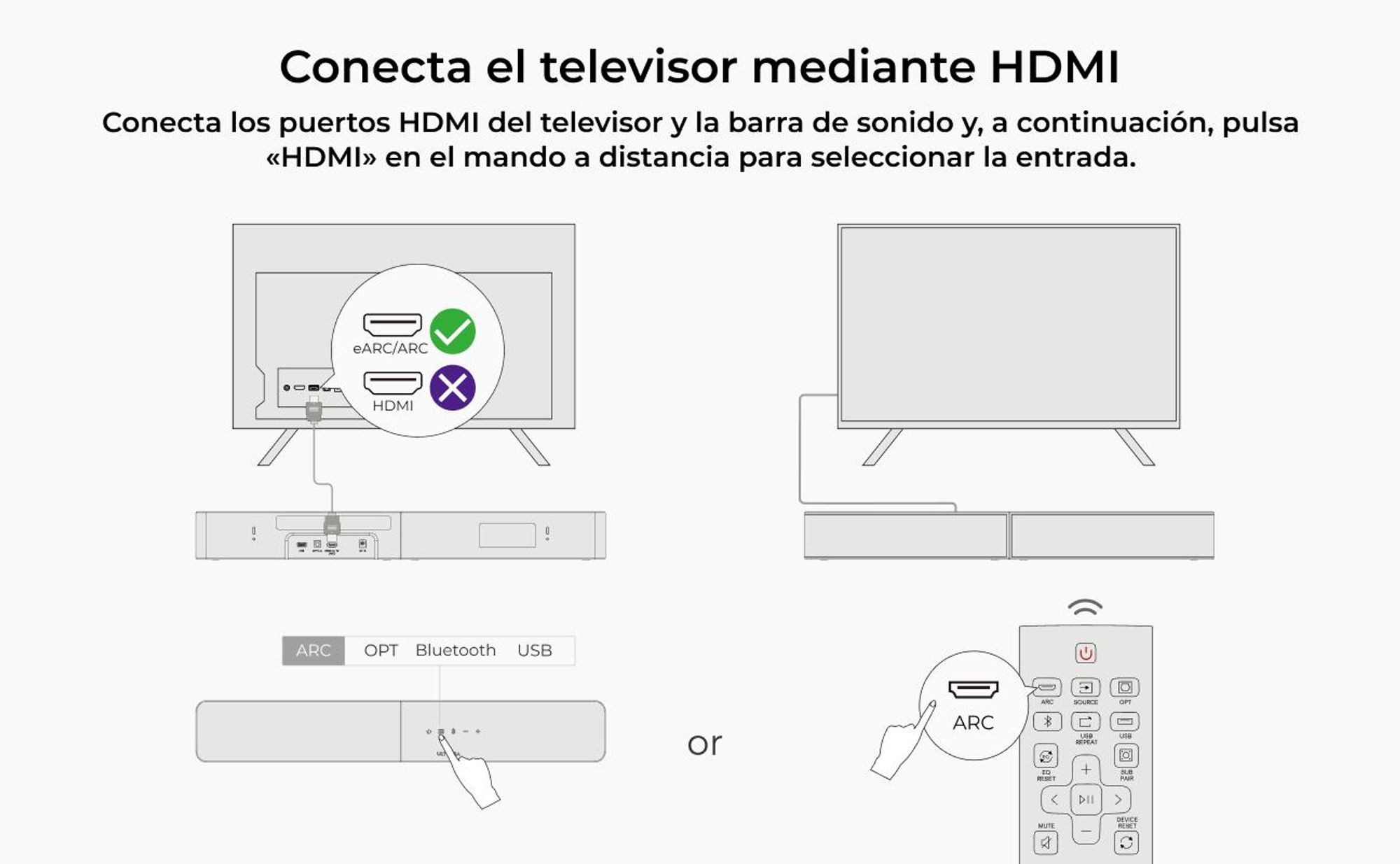 Barra de sonido ULTIMEA de 2.1 canales con subwoofer inalámbrico, 240 W de potencia máxima, tecnología VoiceMX y BassMX, control mediante aplicación, HDMI, Bluetooth® 6.0, modelo Poseidon R3T