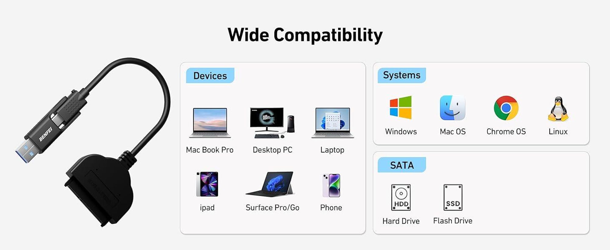BENFEI SATA-Kabel SATA zu USB Adapter 2in1 für SSD HDD Festplatte
